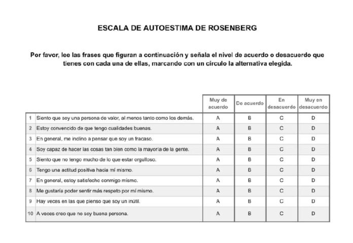 Test De Autoestima De Rosenberg Pdf